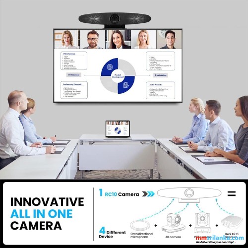 ROCWARE 4K UHD Video Conference Camera